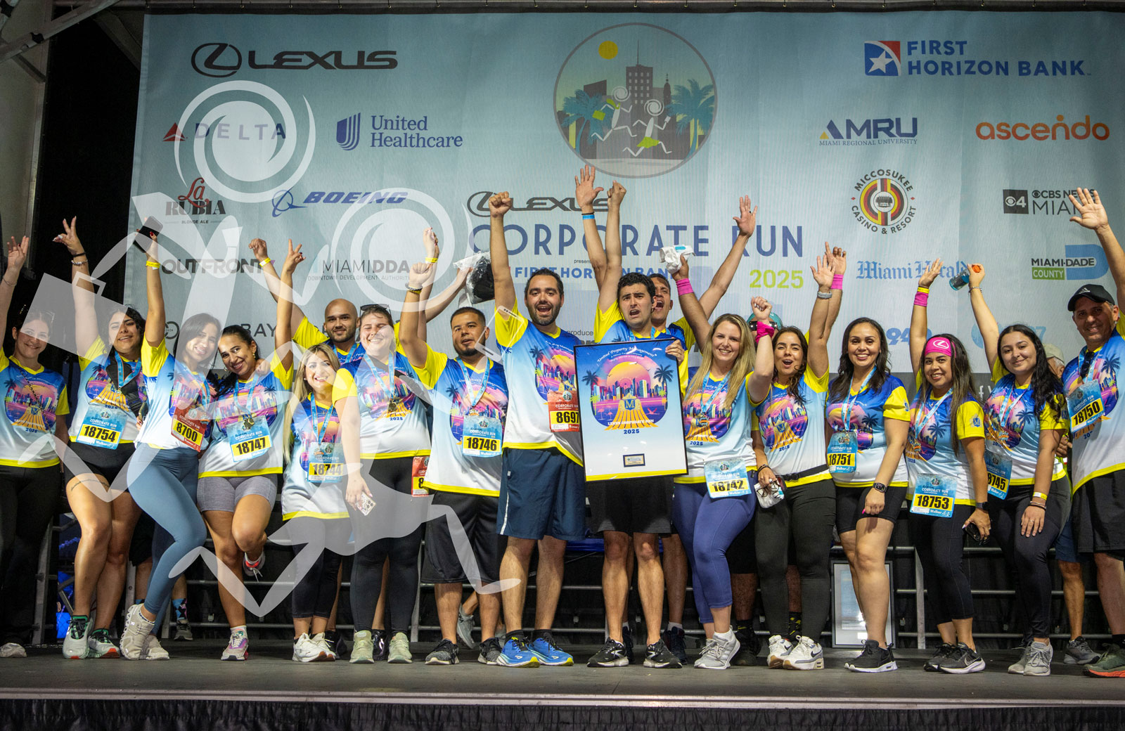 Corporate Run Scoring